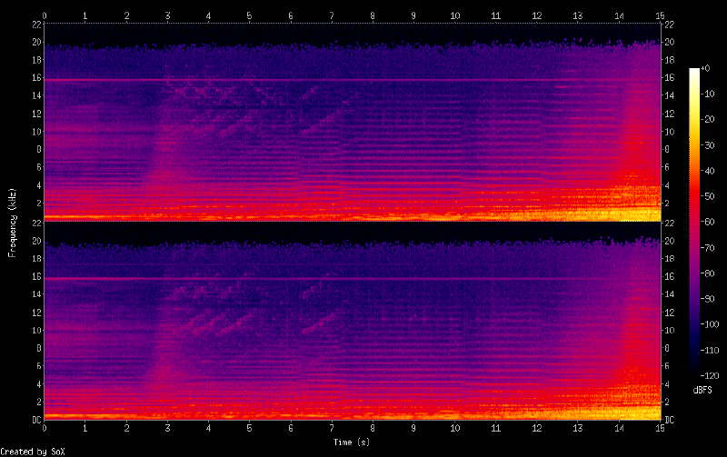 Featured image of post 音频数字水印