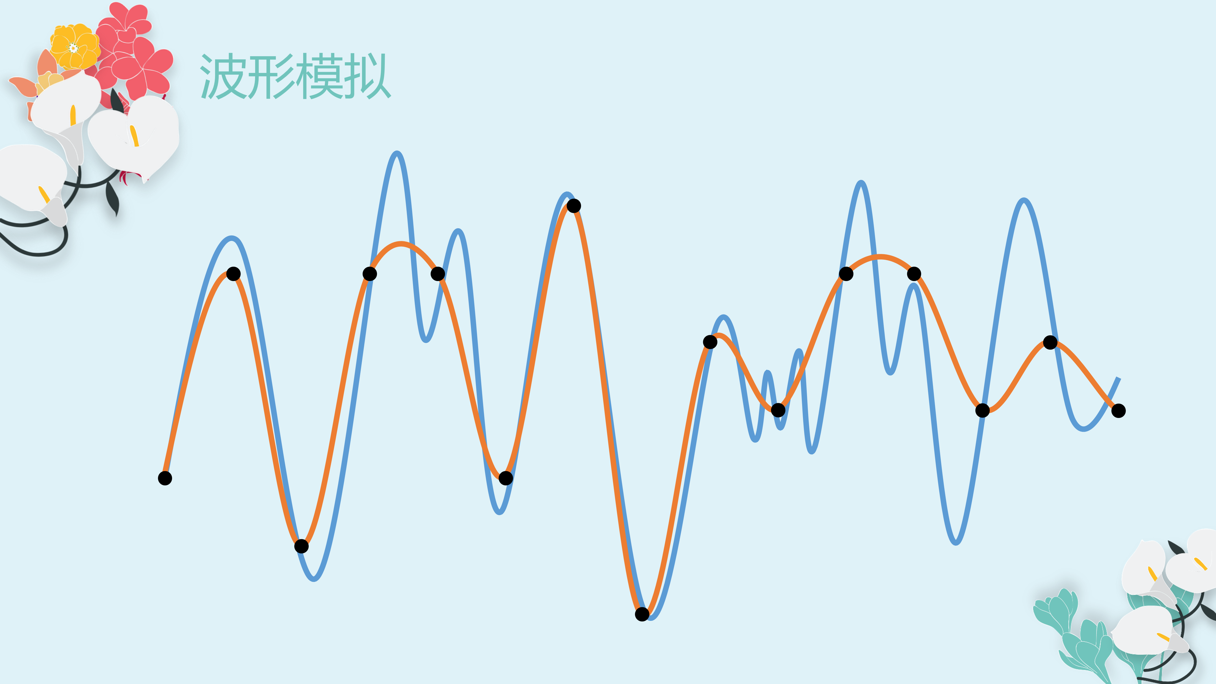 曲线